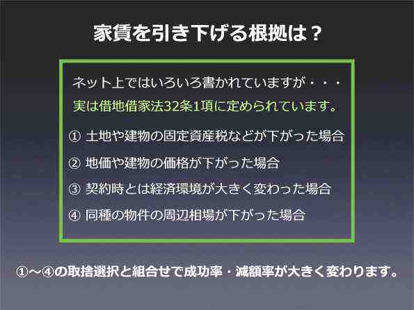 家賃の値下げ交渉をして簡単に安くしてもらう人が続出中…供給過剰により家賃崩壊が始まる