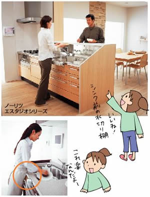 マイホーム成功談＆失敗談