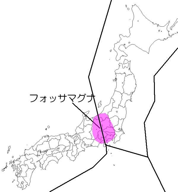 学校で習った懐かしい単語