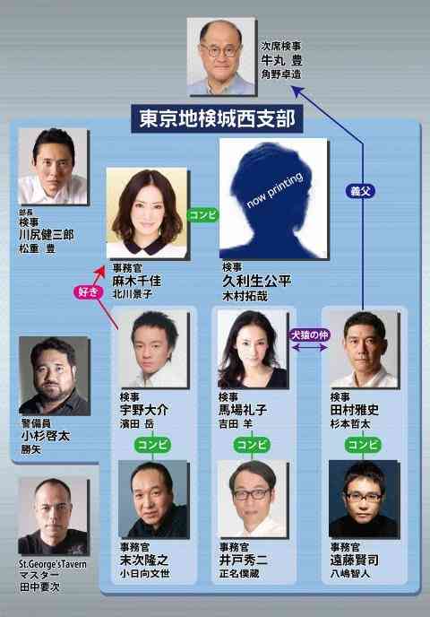 ドラマ「HERO2」で背水の陣…初回制作費倍増で賭ける木村拓哉のラストチャンス