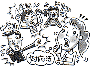 ニートになりやすい子の特徴一覧が話題に