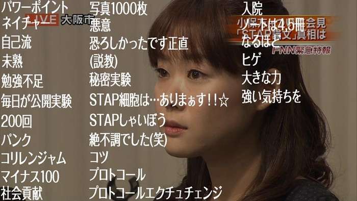 小保方晴子氏がSTAP細胞検証実験から逃亡