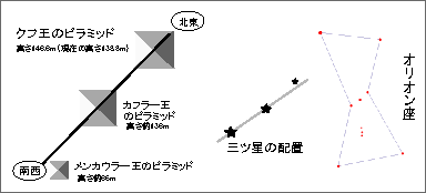 エイリアンの月面基地を発見か