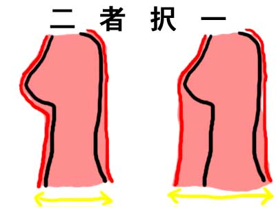 巨乳さん集まれ～