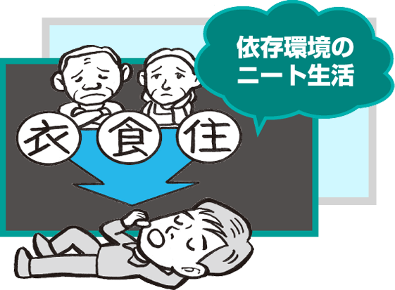 圧倒的に女性が多数！ 「家事手伝い」という肩書きに違和感もつ人の割合を調査