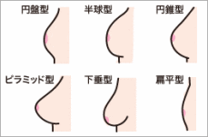 巨乳の人、秋～冬の服装は？