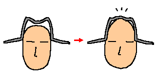 自分の輪郭がコンプレックスな人!