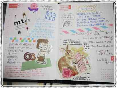 ほぼ日の手帳使ってる人ー！
