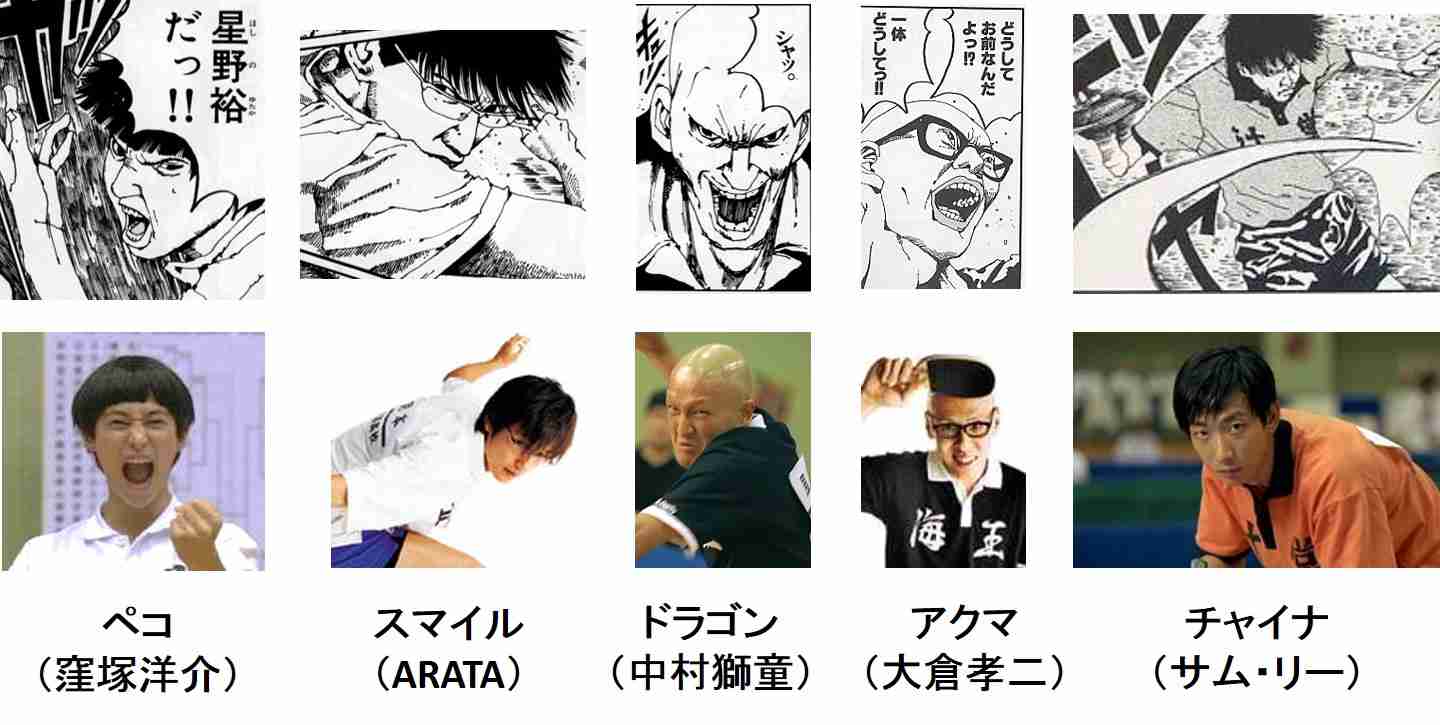 実写化した役に1番あってた芸能人！