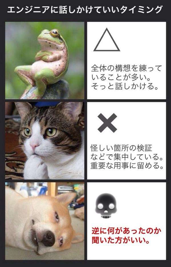 作業中に話しかけていいか迷った時の対処法