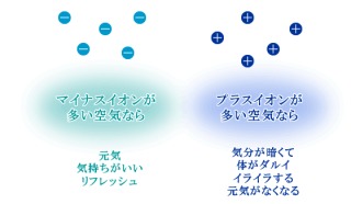 漢字一文字の素敵な名前（男女どちらでもよい）教えてください！