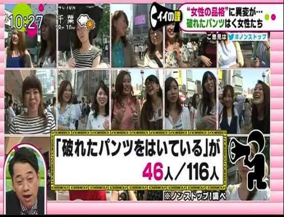 最近は「破れパンツ女子」が流行!?約4割が破れたパンツを履いているらしい