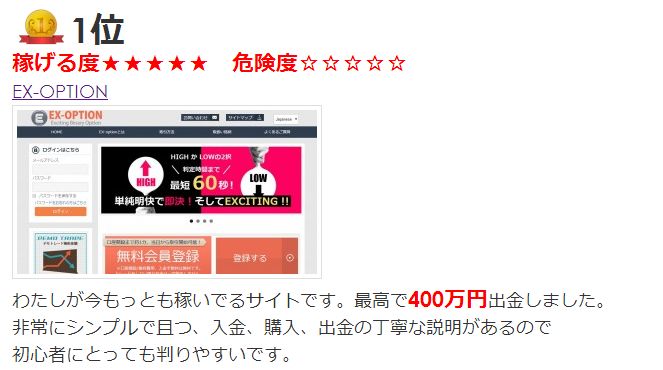 誰でも楽に100万円稼げるランキングバイナリーオプション比較版 | 2chまとめでギャンブル口コミ攻略するお！