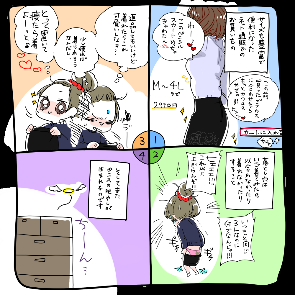 太ったらわかったこと
