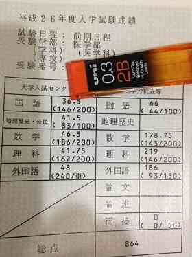  京大医学部入試でなんと「面接0点」　年齢差別ではとの見方出るが、大学担当者は否定 : J-CASTニュース
