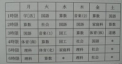 「土曜授業やめないと庁舎ごと吹き飛ばす」　教諭が市教委を脅迫、逮捕
