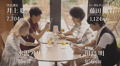 「ゲームは1日1時間まで」は正しかった？子どもに良い影響を与えることが判明