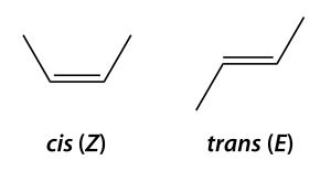 トランス脂肪酸 - Wikipedia