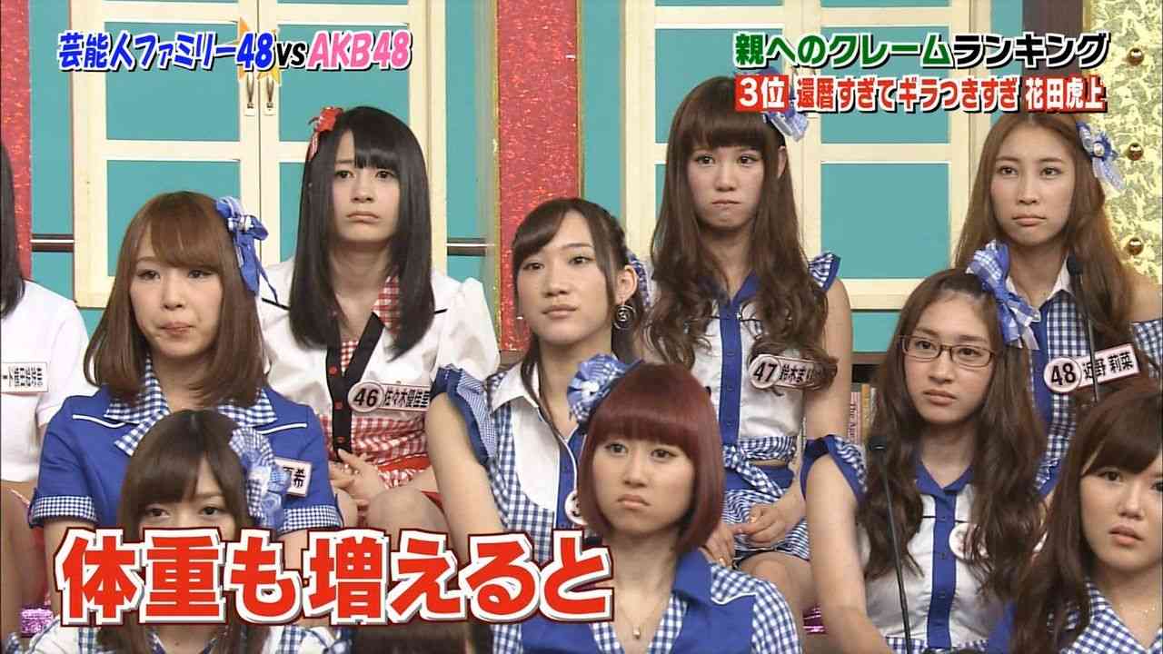 今までで一番可愛かったアイドル