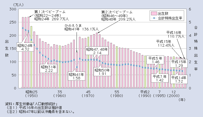 昨日のTVタックル「アニメ規制論争」がネットで大荒れ！