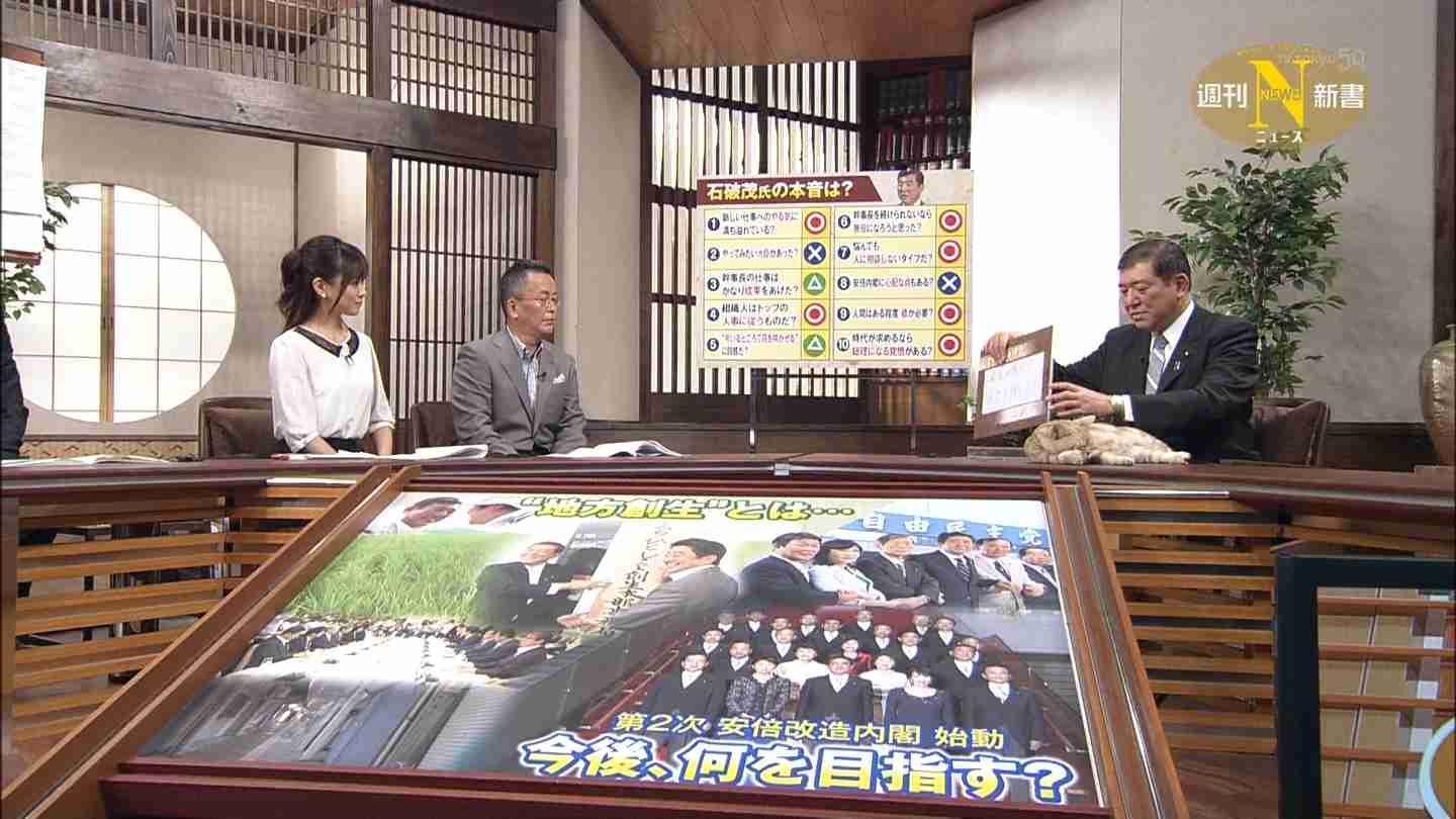 テレ東のニュース番組のアイドル猫「まーご」が自由すぎる　