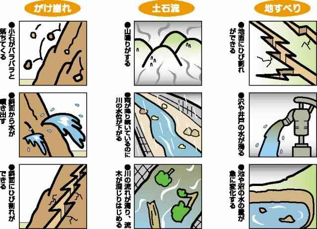 北海道に「大雨特別警報」土砂災害、氾濫の恐れ…70万人に避難勧告