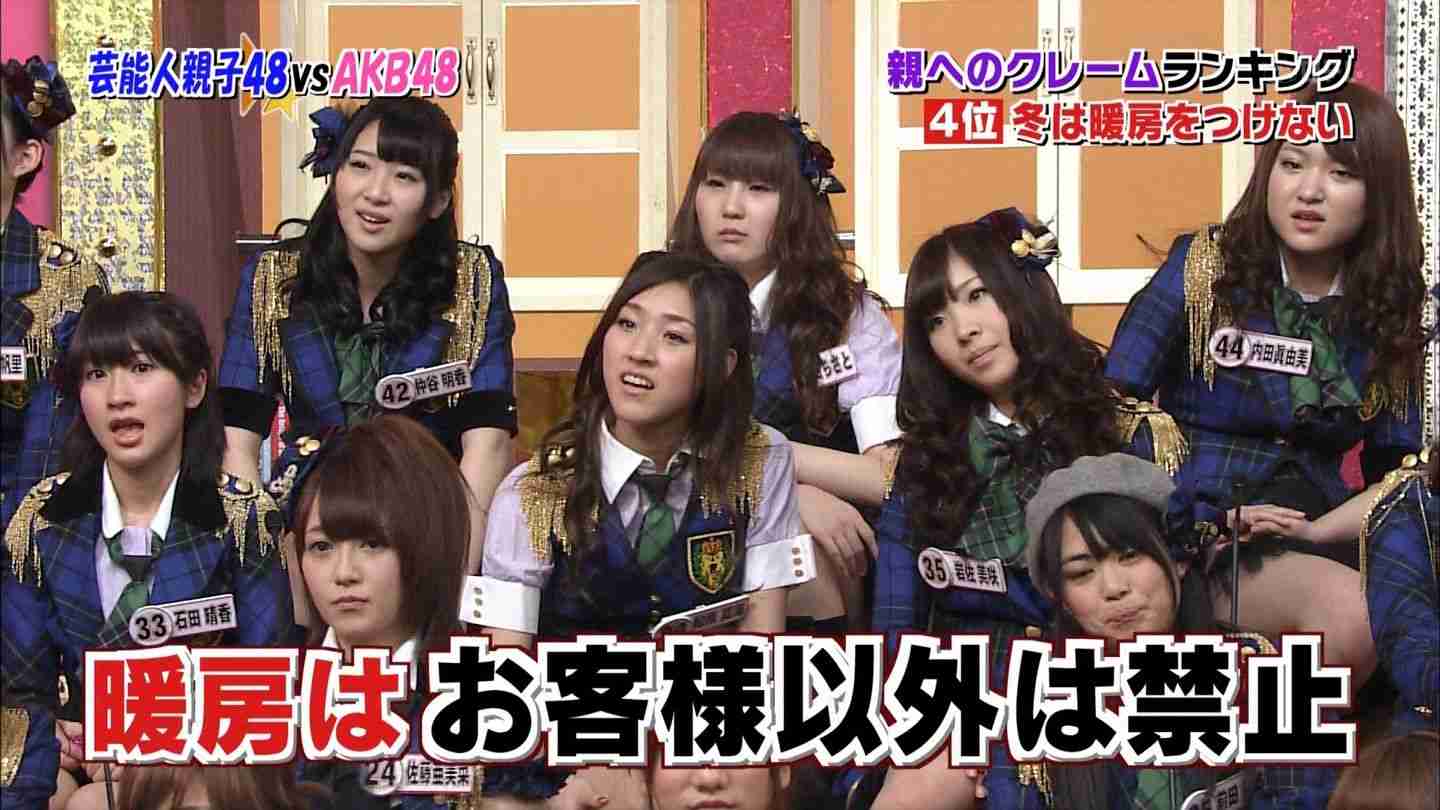 今までで一番可愛かったアイドル