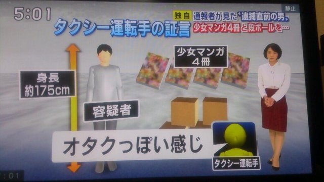 昨日のTVタックル「アニメ規制論争」がネットで大荒れ！