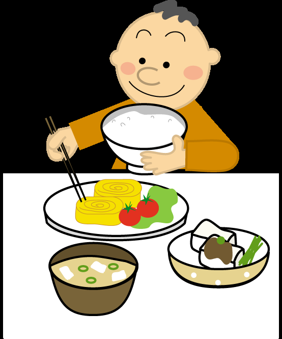朝食・昼食・夕食どれが一番楽しみですか？