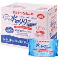 我が家の消費量の多いもの