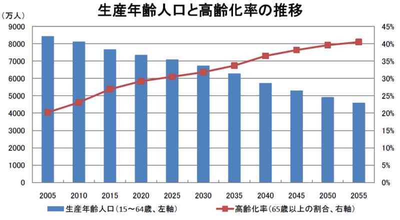 『日本でタダで生活する方法』という本が売れ行き好調…移民を受け入れれば大量の中国人を日本人の税金で養うことに 