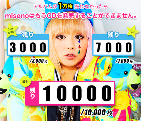 批判を浴びたmisono “ノルマ1万枚”CDの発売がスタート