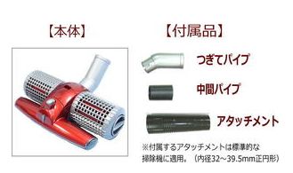 CMを見て買ったけどイマイチだったもの