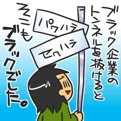地味に疲れること