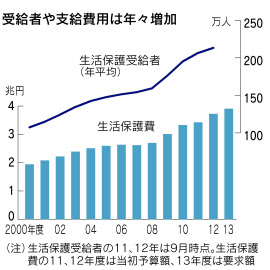 慶応大学を卒業した人の子育て論「塾や習い事もなし、大学はいかない子育てをしよう」「貧乏でも子供を産めるように発想を転換していくべき！」