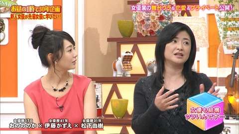 ごきげんように出演した伊藤かずえ(47歳)、「巨大化した」「ブクブク太って悲しい」とネットで話題に