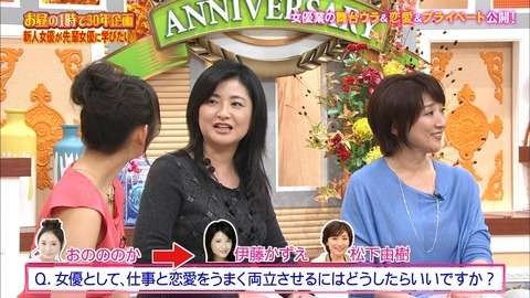 ごきげんように出演した伊藤かずえ(47歳)、「巨大化した」「ブクブク太って悲しい」とネットで話題に