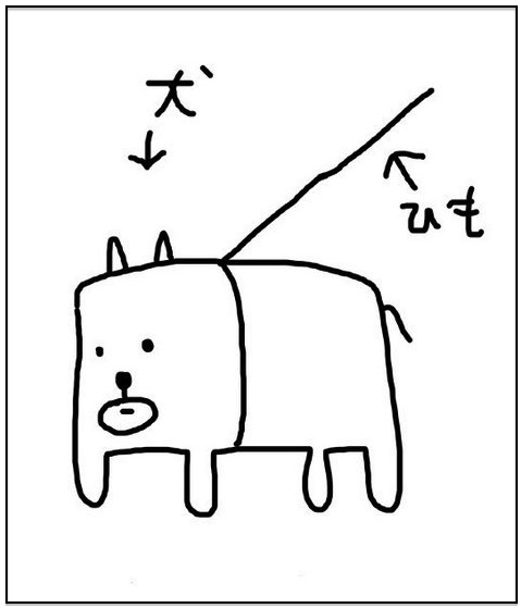 偶然うまくいった事!