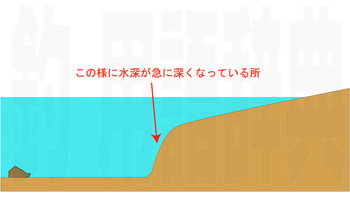 エアマットに乗り無人島目指した大学生が漂流、自ら119番…オール、救命胴衣なし