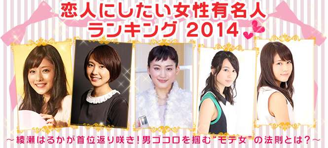 恋人にしたい女性有名人ランキング 2014 