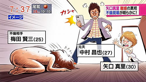 ガルちゃん画像あるある！