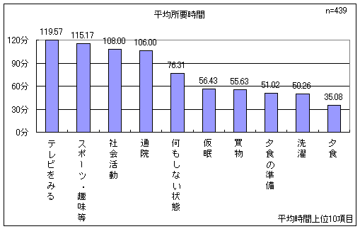 アグネス・チャンがママ友問題にアドバイス「夫のお金は私のお金」