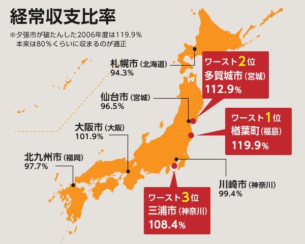 財政破たんから7年、夕張市のいま　「夕張予備軍」はどれくらいある？ | THE PAGE（ザ・ページ）