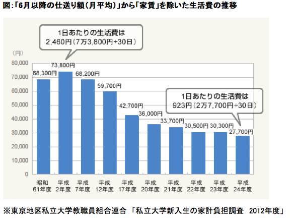 自分は一生結婚できないと思う20代が44.7％…そう思う3パターンの理由とは？