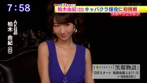 AKB48柏木由紀が赤っ恥!? Twitterフォロワーの不自然な急増で