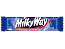 好きな輸入食品