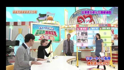 20141011[MUNE-IPPAI]Tsugunaga Momoko Topics - Dailymotion動画