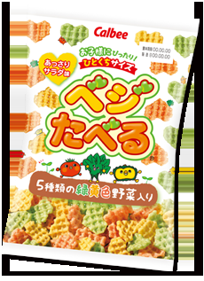 あなたがよく買うお菓子