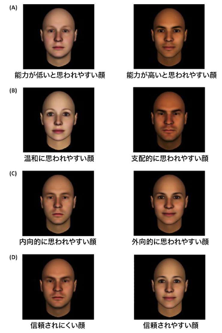 結局のところ「人は顔で判断されている」ことが科学的実験であきらかに！