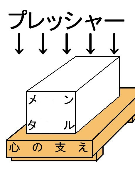人から嫌われることに耐えられますか？「耐えられない：64.5％…ガラスのハートなので」